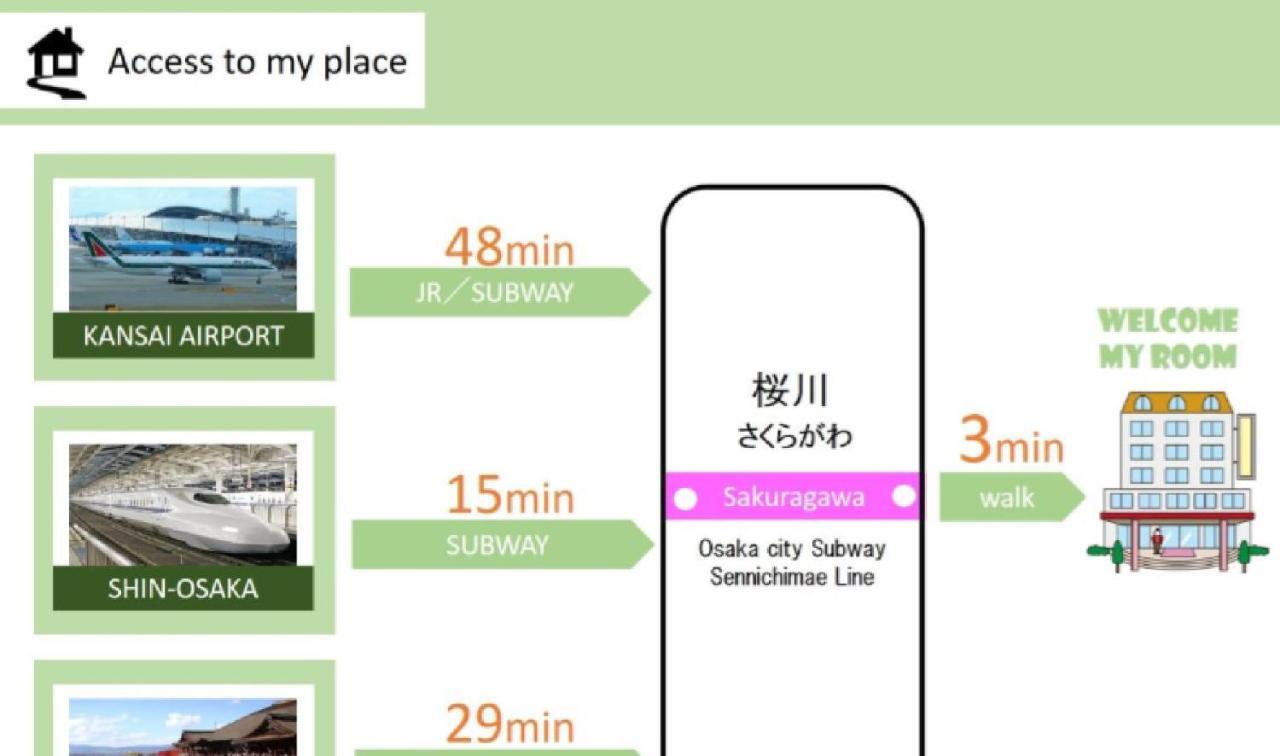 Eni Minamihorie Kaede Apartman Oszaka Kültér fotó